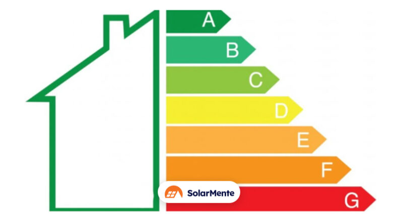 Todo lo que deberías saber sobre el certificado de eficiencia energética de una vivienda